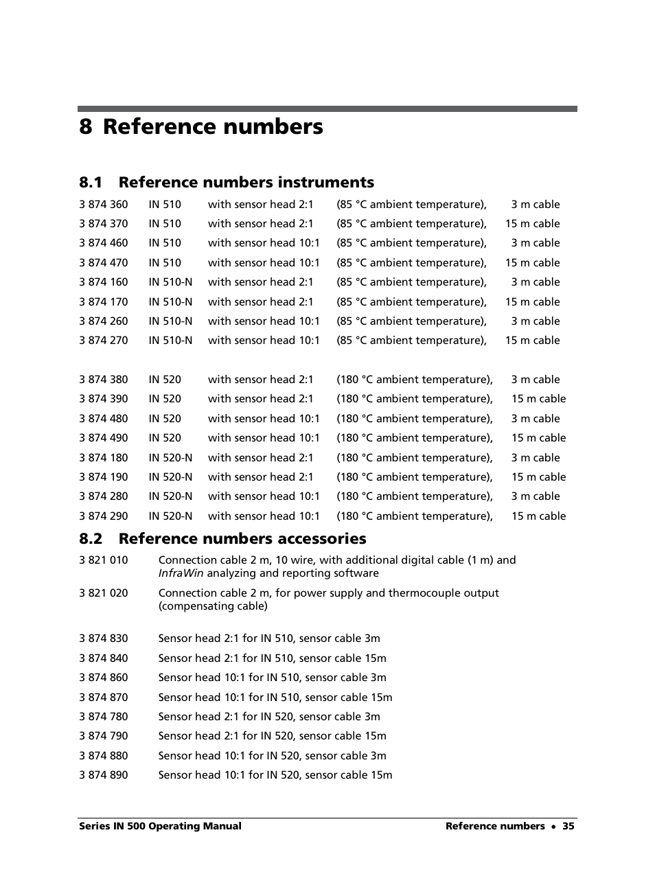 8 reference numbers, 1 reference numbers instruments, 2 reference numbers accessories | LumaSense Technologies IN 520 User Manual | Page 35 / 38