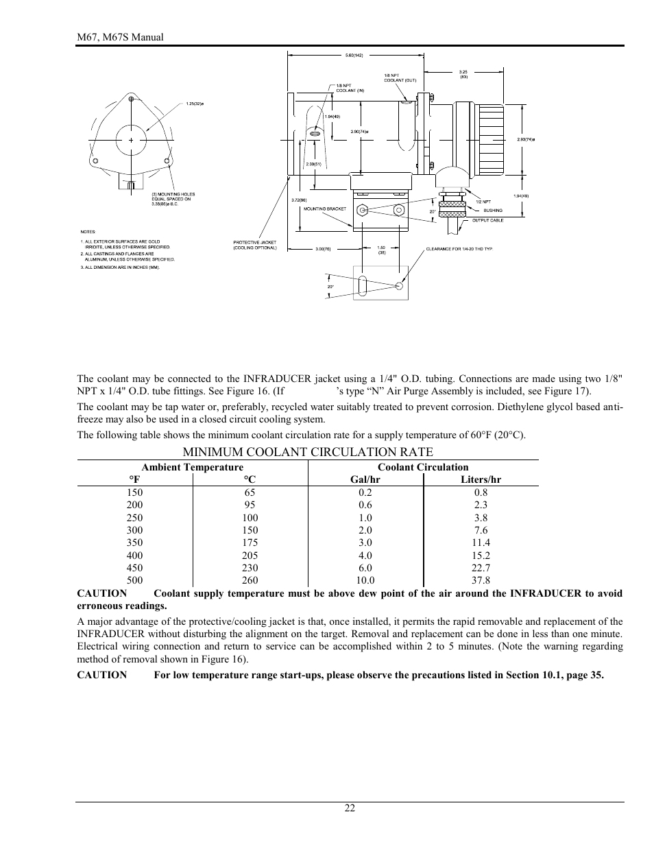 LumaSense Technologies M67 User Manual | Page 23 / 52