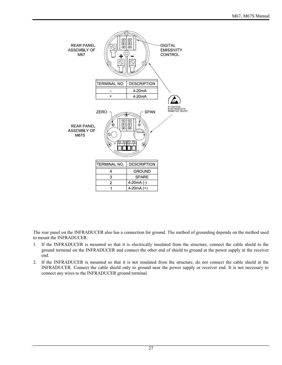 LumaSense Technologies M67 User Manual | Page 28 / 52