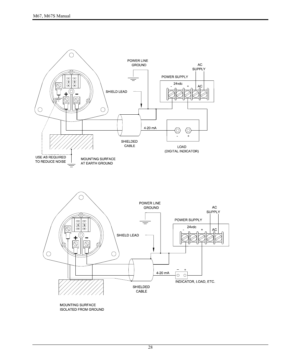LumaSense Technologies M67 User Manual | Page 29 / 52