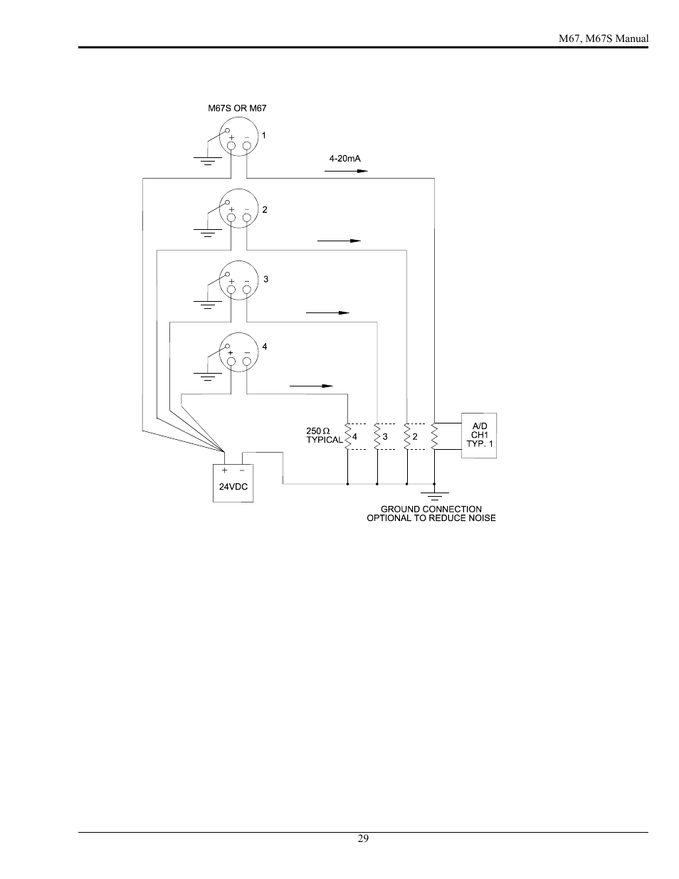 LumaSense Technologies M67 User Manual | Page 30 / 52