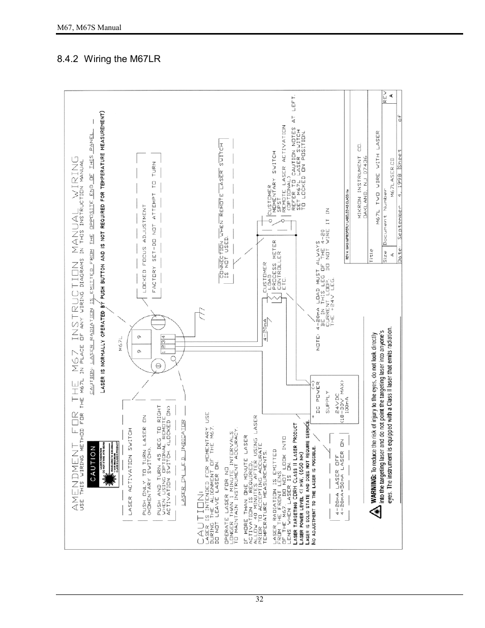 LumaSense Technologies M67 User Manual | Page 33 / 52