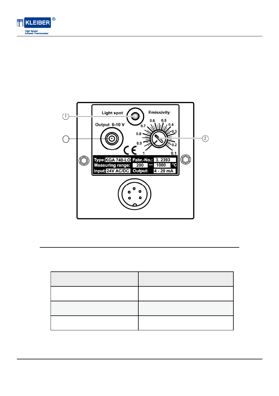 LumaSense Technologies IGA 740-LO User Manual | Page 14 / 28