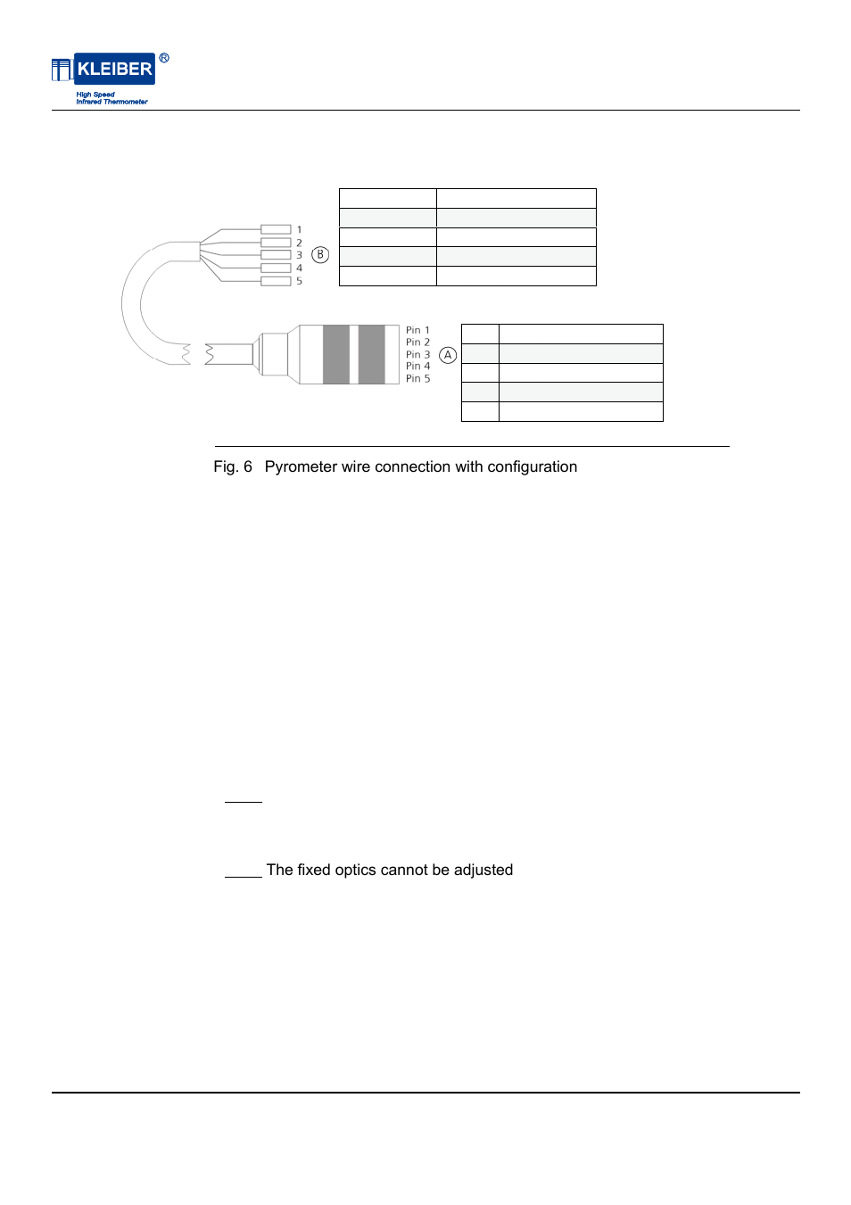 LumaSense Technologies IGA 740-LO User Manual | Page 20 / 28