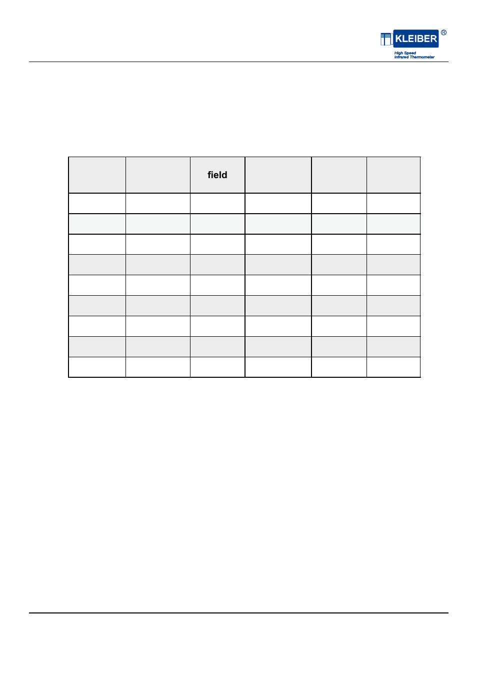 LumaSense Technologies IGA 740-LO User Manual | Page 9 / 28