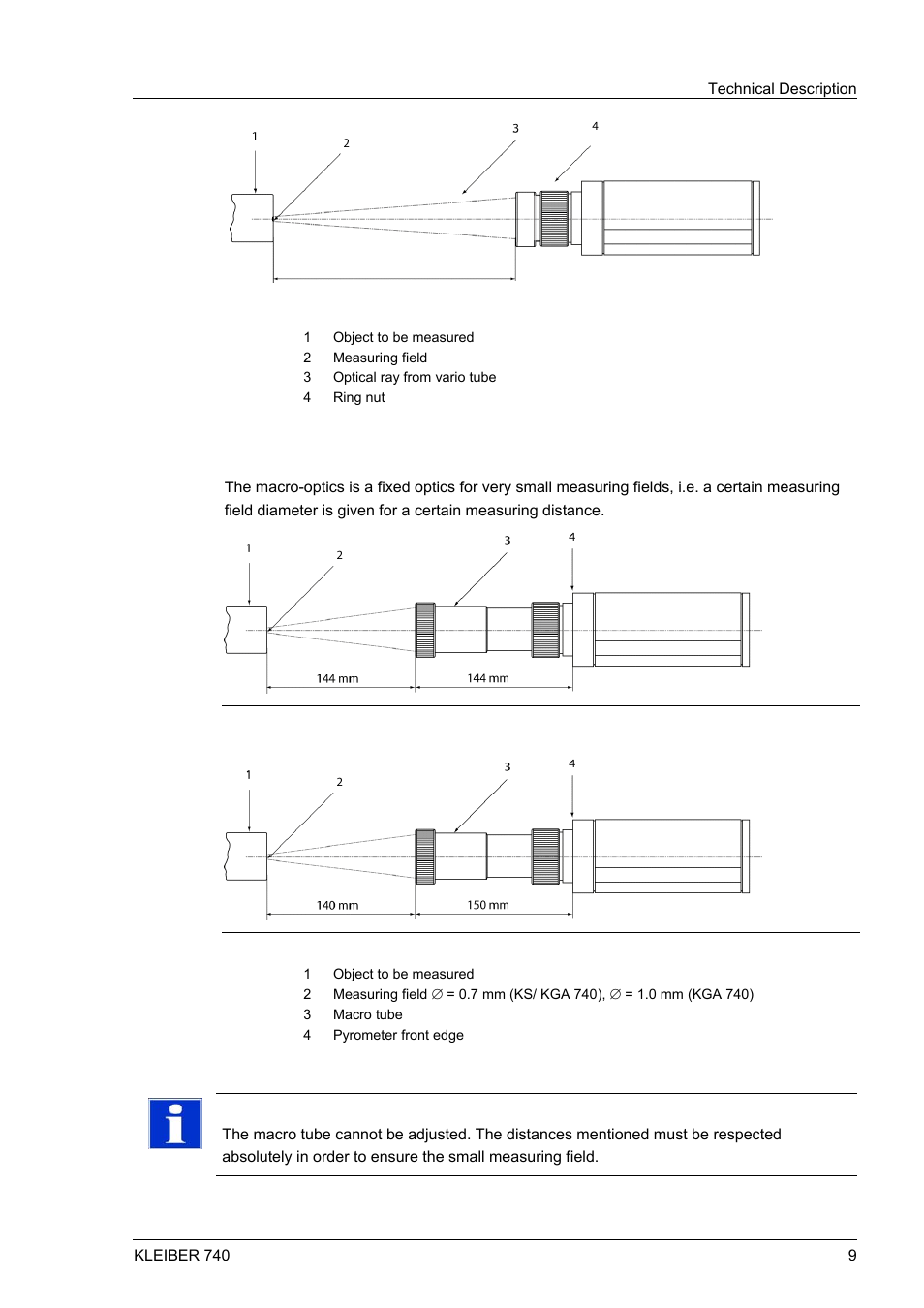 Macro optics, Fig. 2, Vario optics | Fig. 3, Macro optics measuring set-up (ks/ kg 740), Fig. 4, Macro optics measuring set-up (kga 740) | LumaSense Technologies IGA 740 User Manual | Page 13 / 27