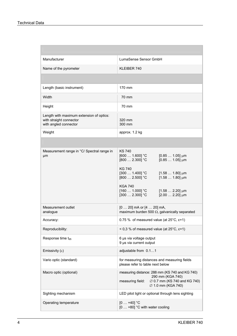 2 technical data, 2 technical, Data | LumaSense Technologies IGA 740 User Manual | Page 8 / 27