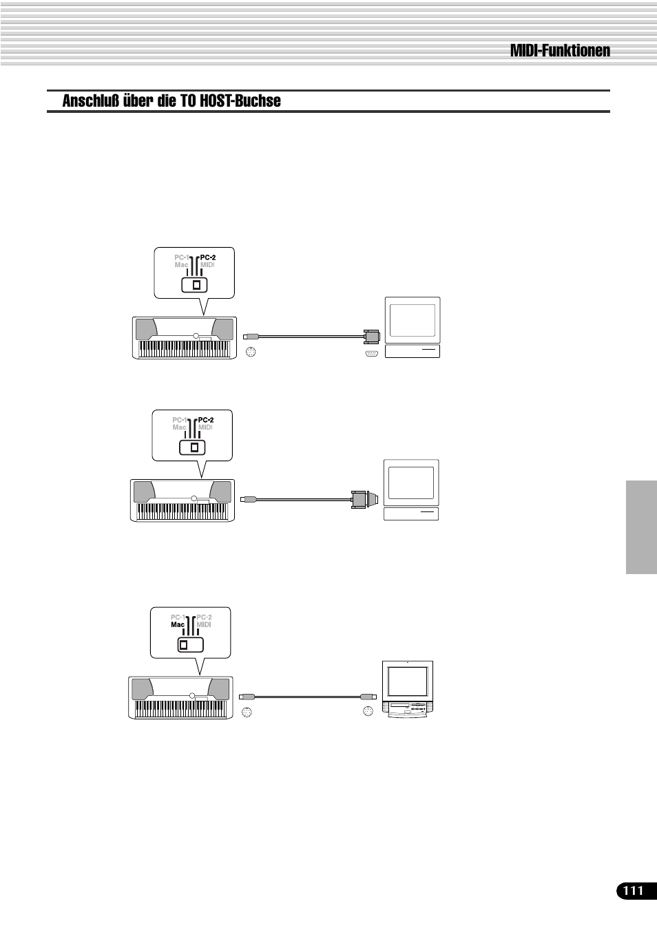Midi-funktionen, Anschluß über die to host-buchse | Yamaha PSR-540 User Manual | Page 112 / 161