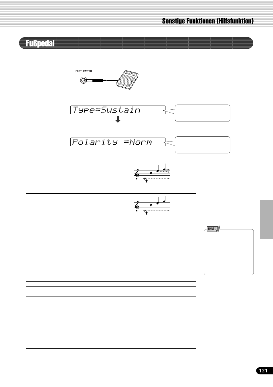 Fußpedal, Type=sustain, Polarity =norm | Sonstige funktionen (hilfsfunktion) | Yamaha PSR-540 User Manual | Page 122 / 161