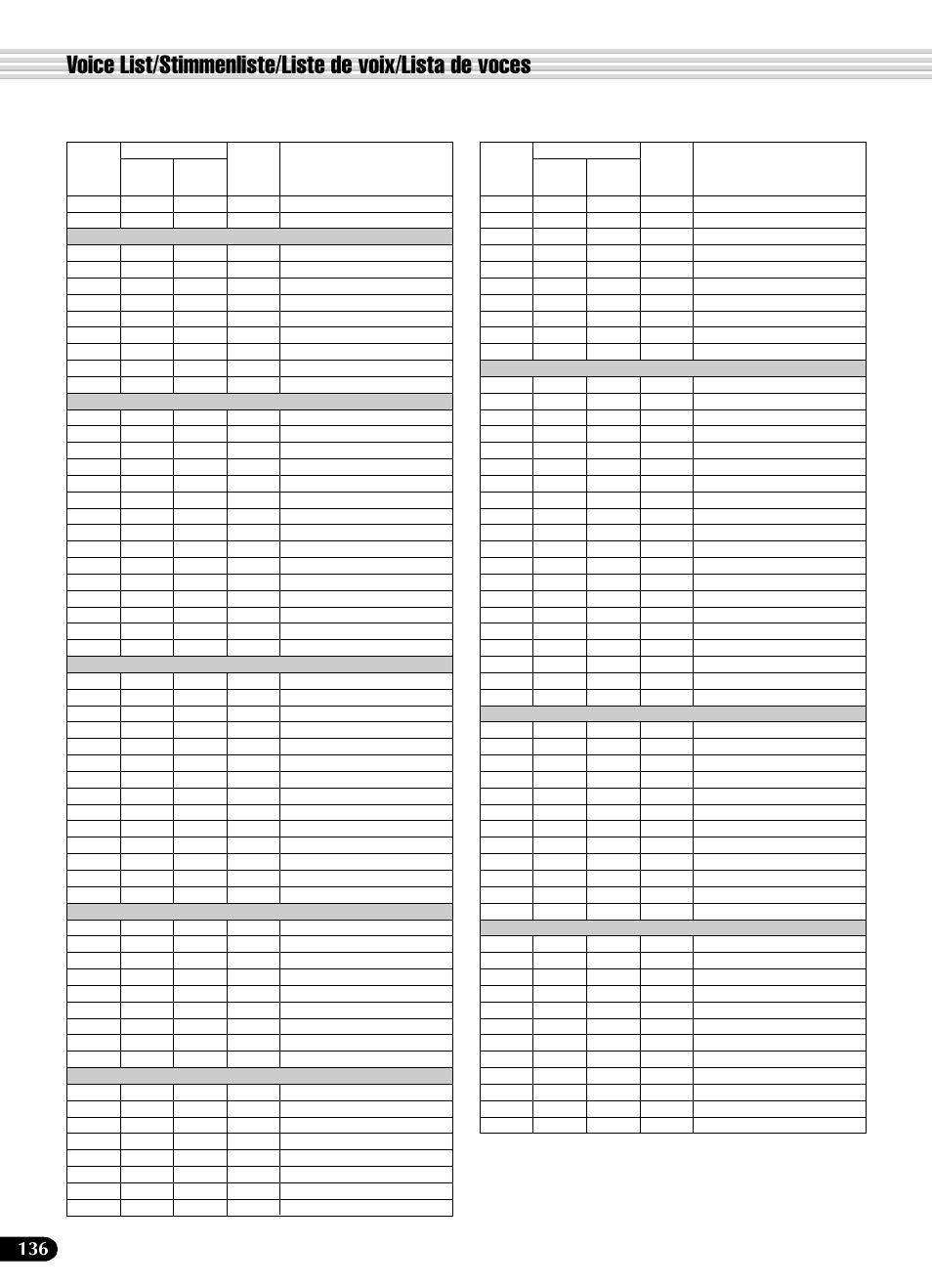 Yamaha PSR-540 User Manual | Page 137 / 161