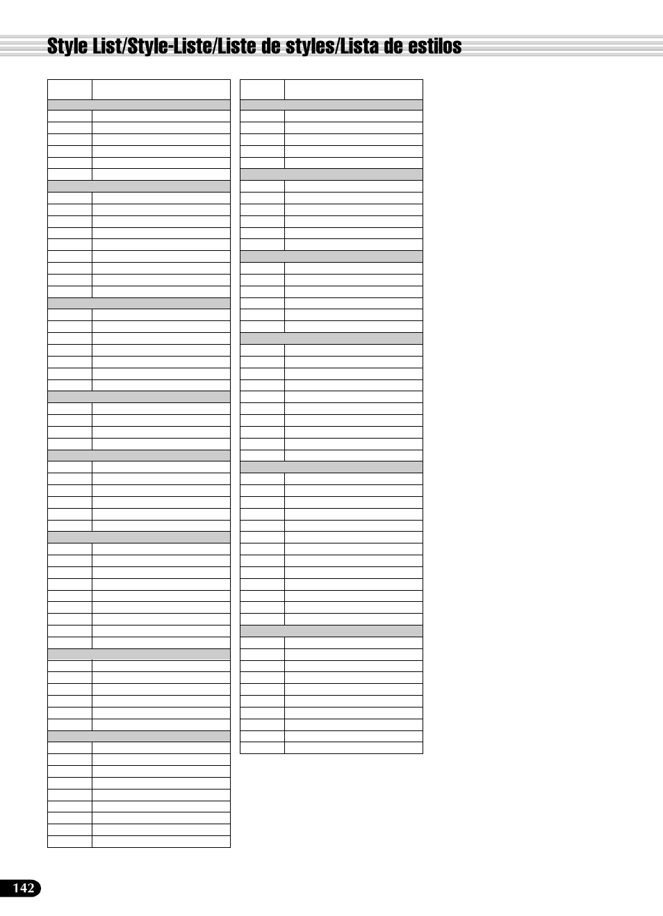 Yamaha PSR-540 User Manual | Page 143 / 161