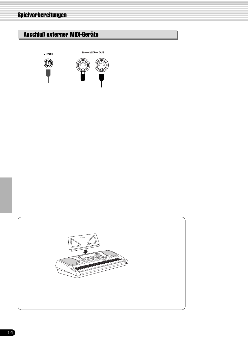 Anschluß externer midi-geräte, Spielvorbereitungen | Yamaha PSR-540 User Manual | Page 15 / 161