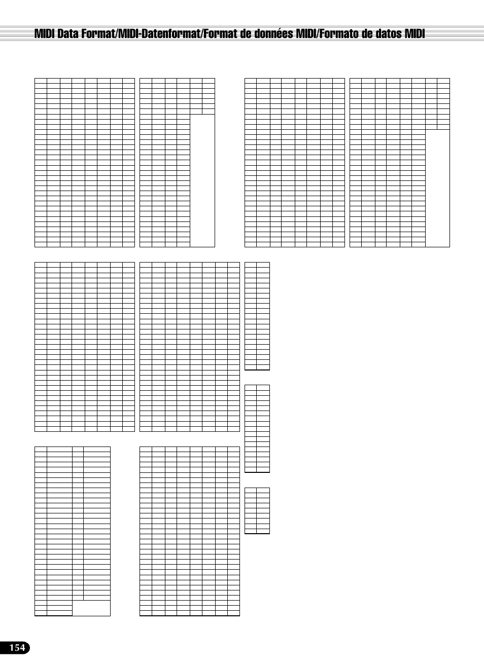 Table 1-9 > effect data value assign table | Yamaha PSR-540 User Manual | Page 155 / 161
