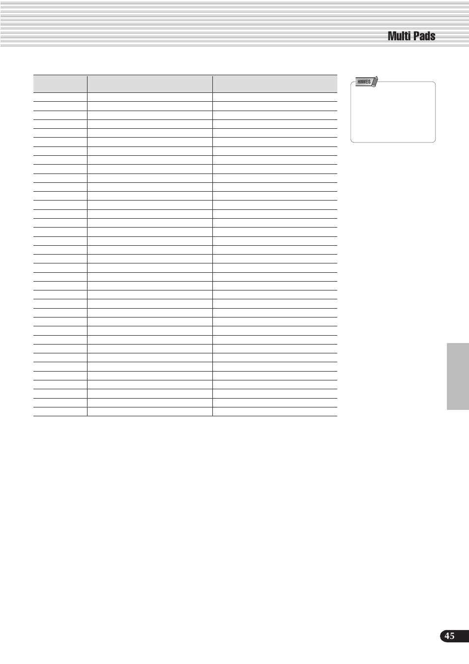 Multi pads, Multi pad-set-liste | Yamaha PSR-540 User Manual | Page 46 / 161