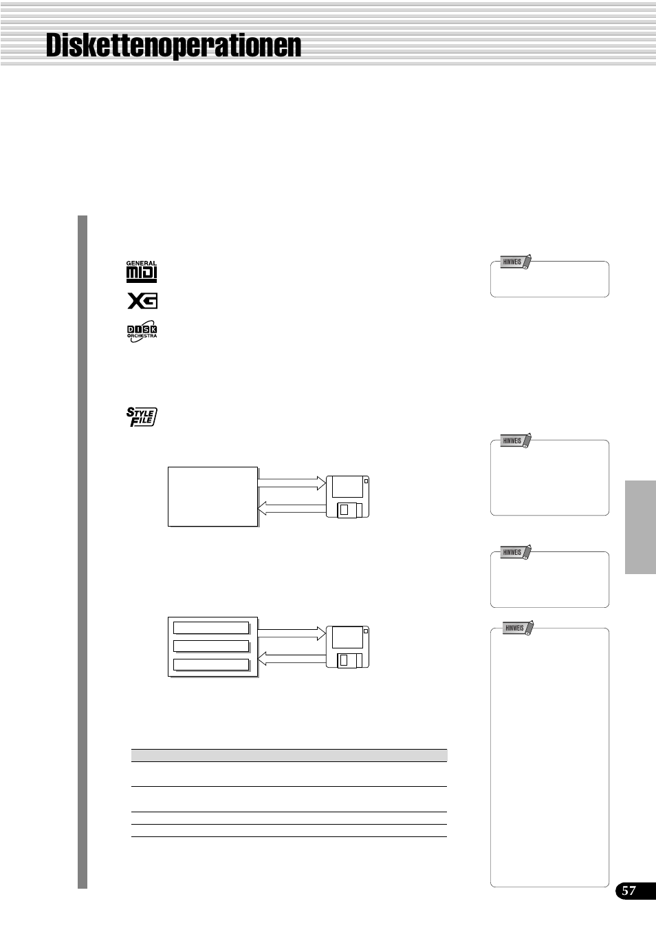 Diskettenoperationen | Yamaha PSR-540 User Manual | Page 58 / 161