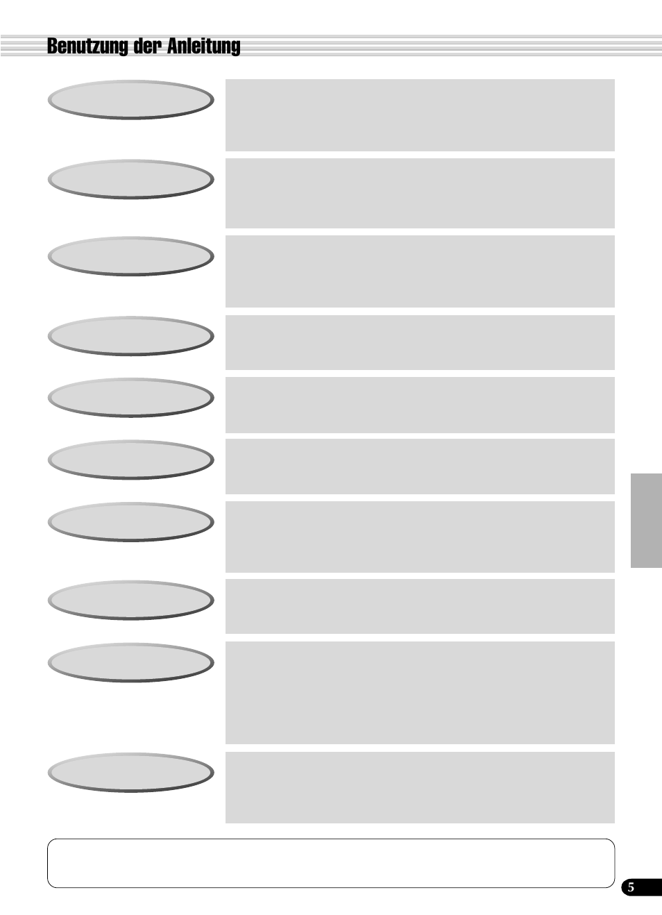 Benutzung der anleitung | Yamaha PSR-540 User Manual | Page 6 / 161
