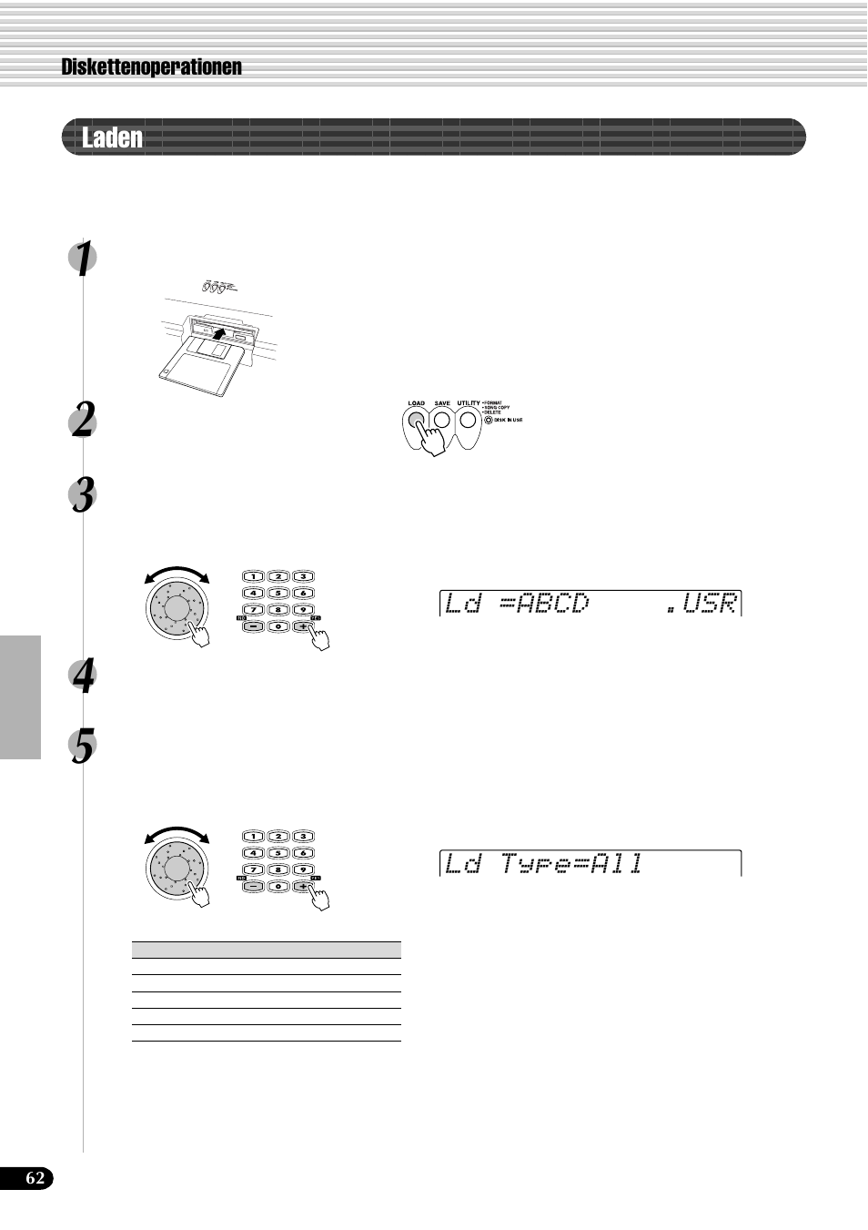 Laden | Yamaha PSR-540 User Manual | Page 63 / 161