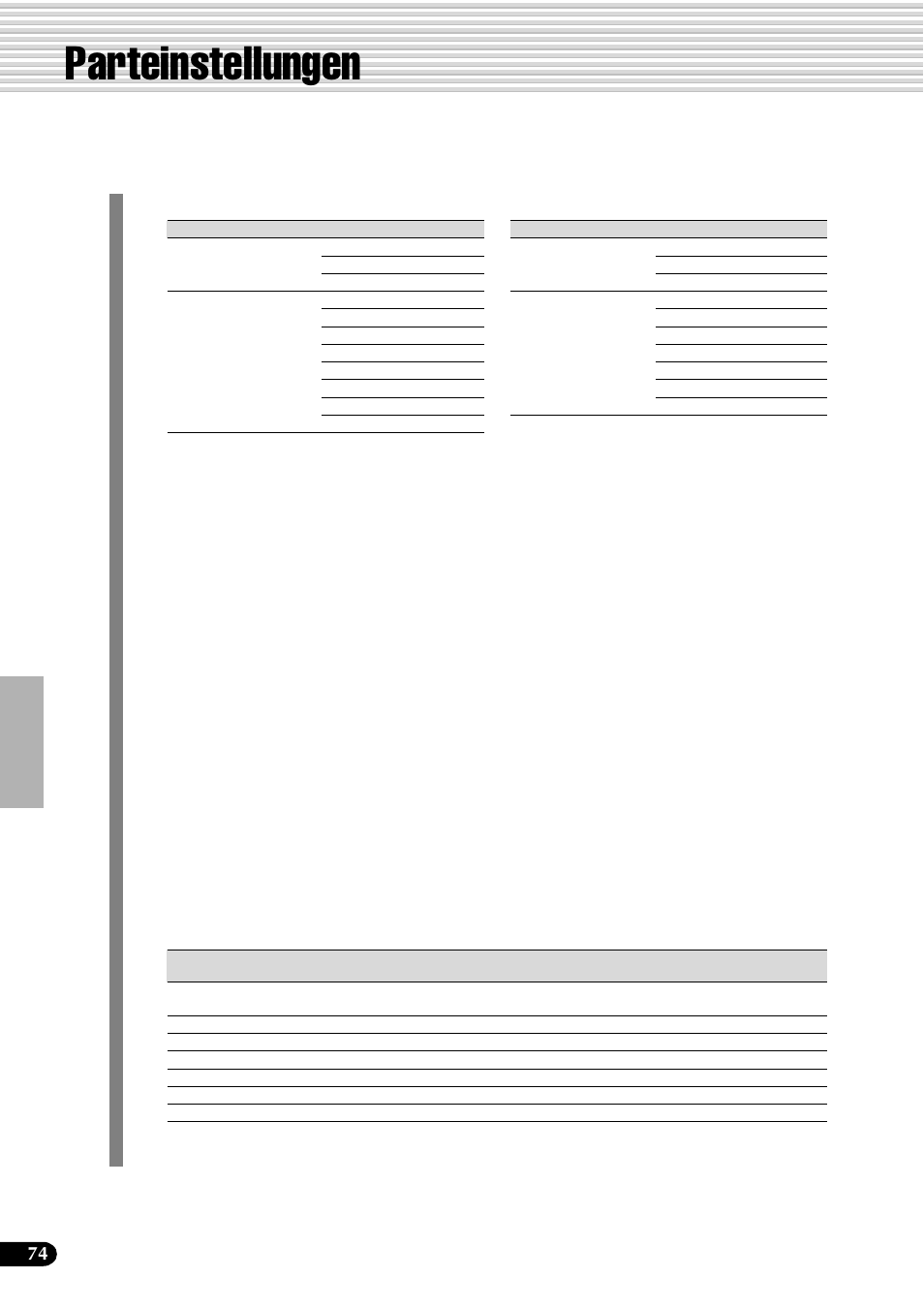 Parteinstellungen | Yamaha PSR-540 User Manual | Page 75 / 161