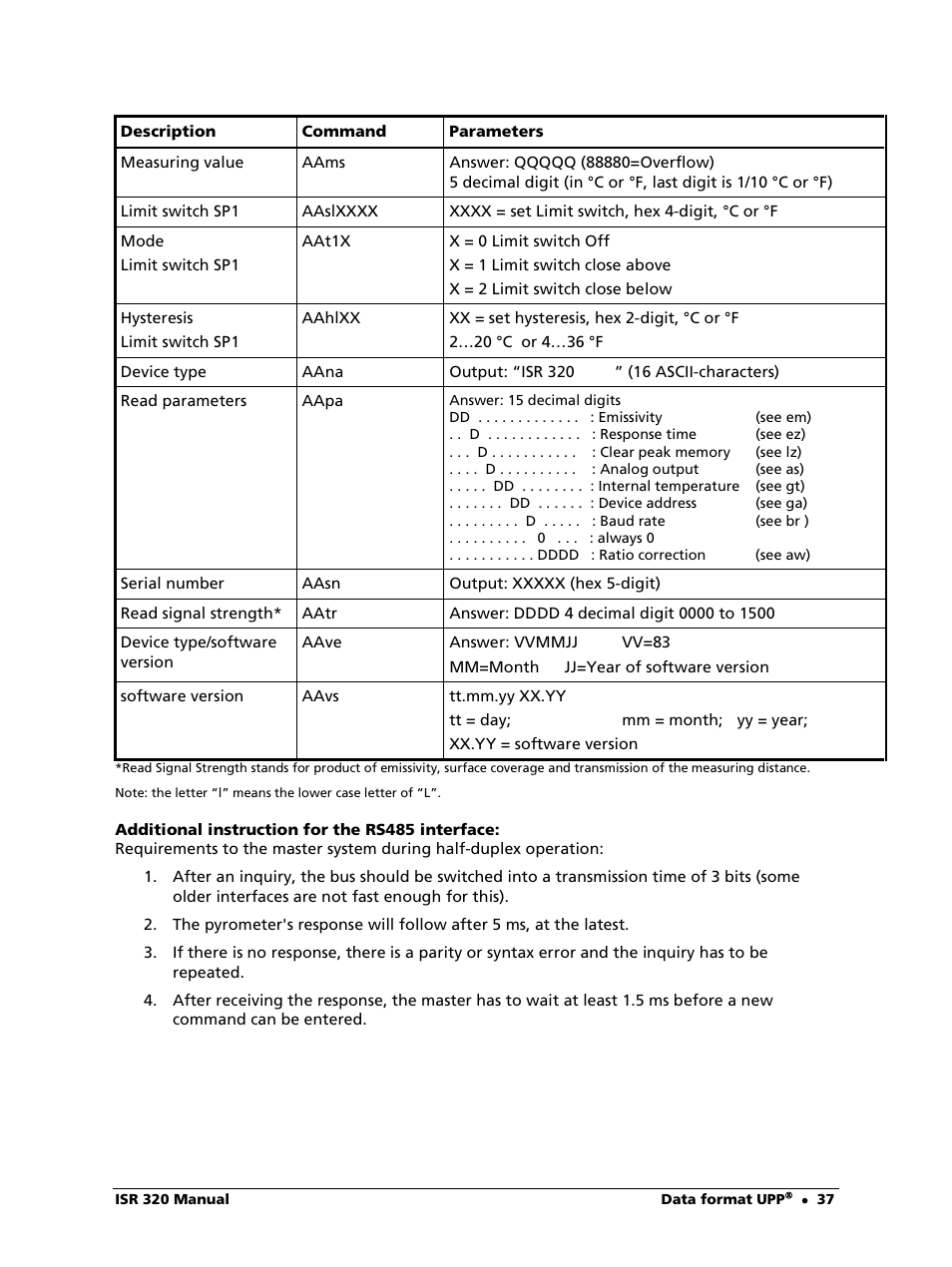 LumaSense Technologies ISR 320 User Manual | Page 37 / 46