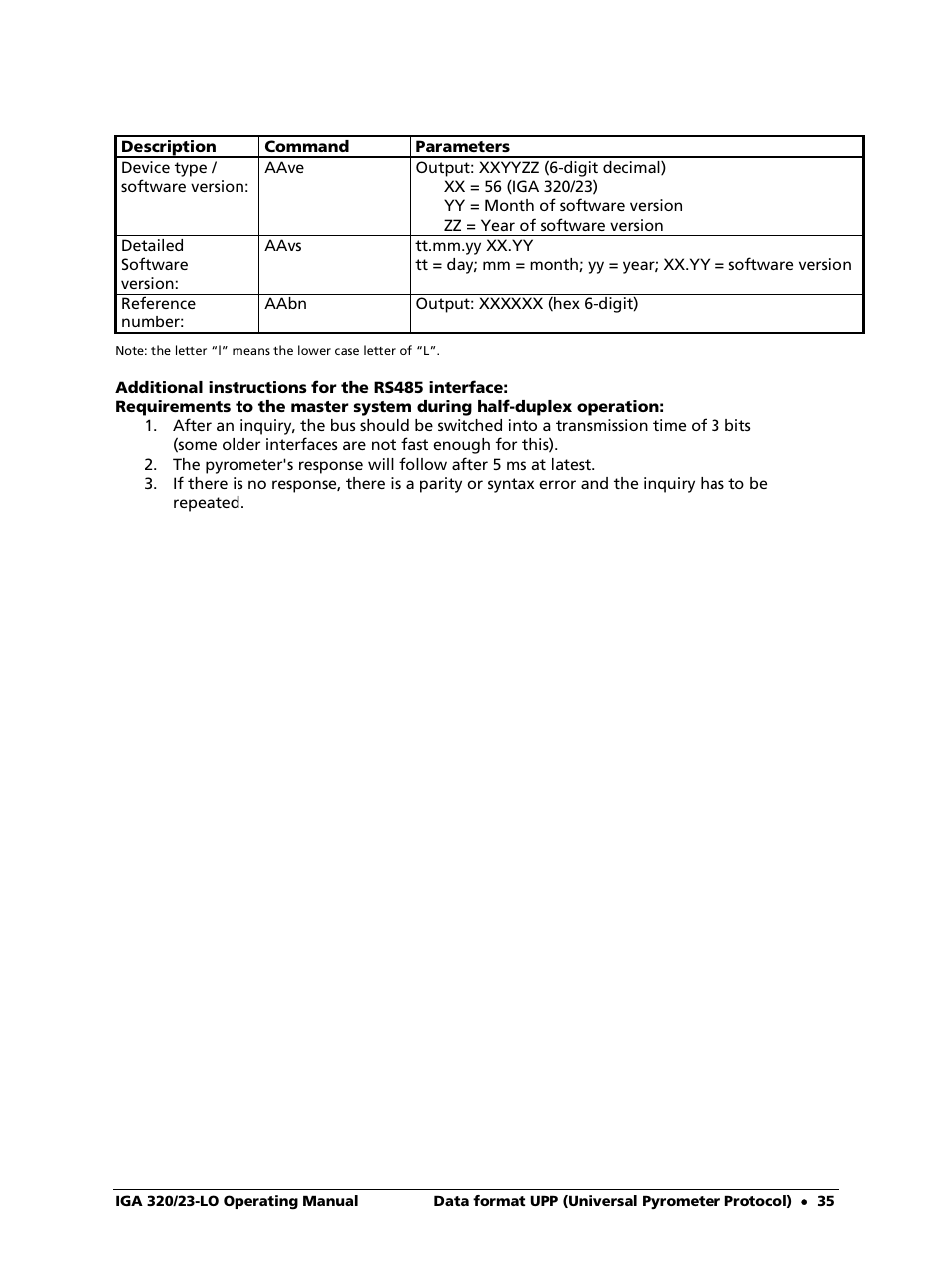 LumaSense Technologies IGA 320/23-LO User Manual | Page 35 / 44