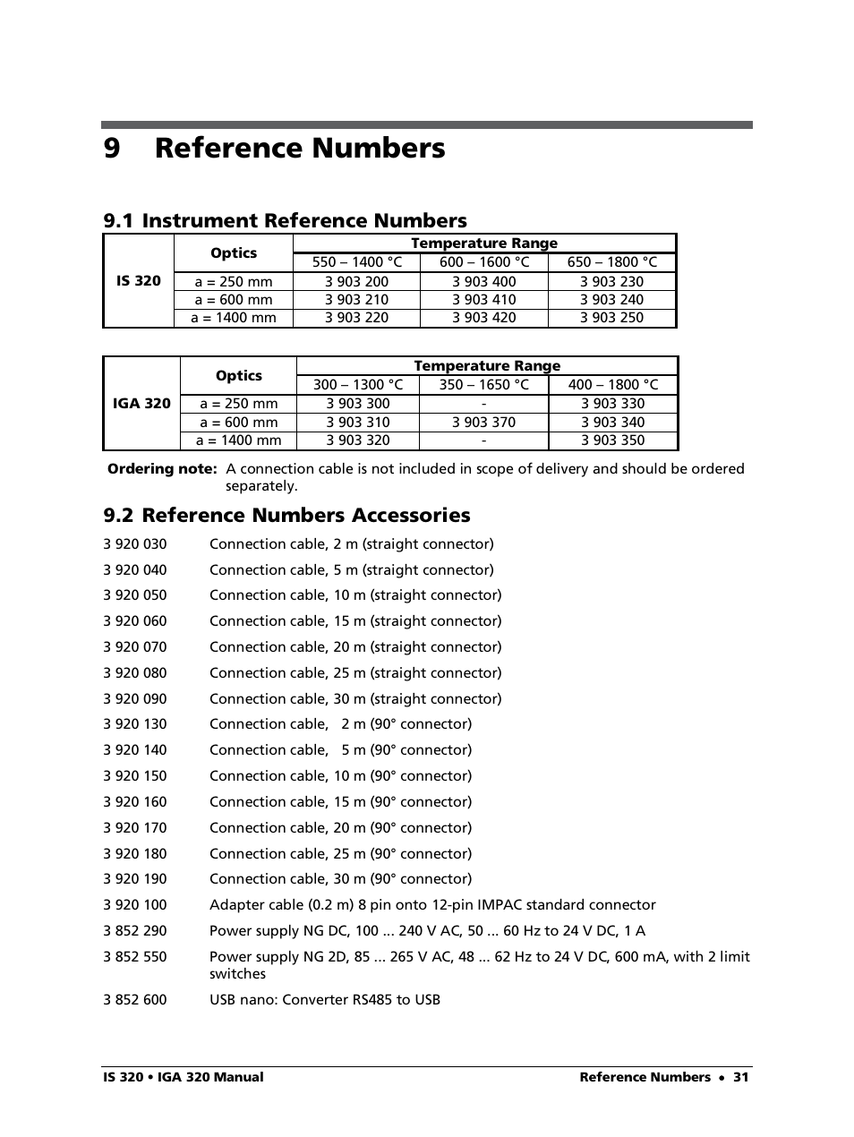9 reference numbers, 1 instrument reference numbers, 2 reference numbers accessories | LumaSense Technologies IS 320 User Manual | Page 31 / 34