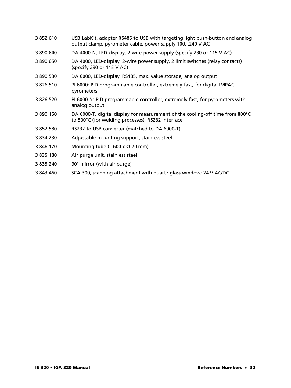 LumaSense Technologies IS 320 User Manual | Page 32 / 34