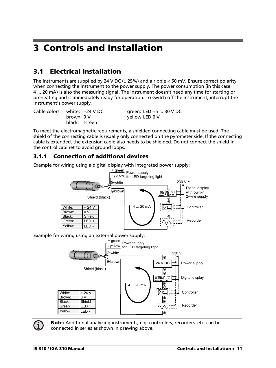 3 controls and installation, 1 electrical installation, 1 connection of additional devices | LumaSense Technologies IS 310 User Manual | Page 11 / 21