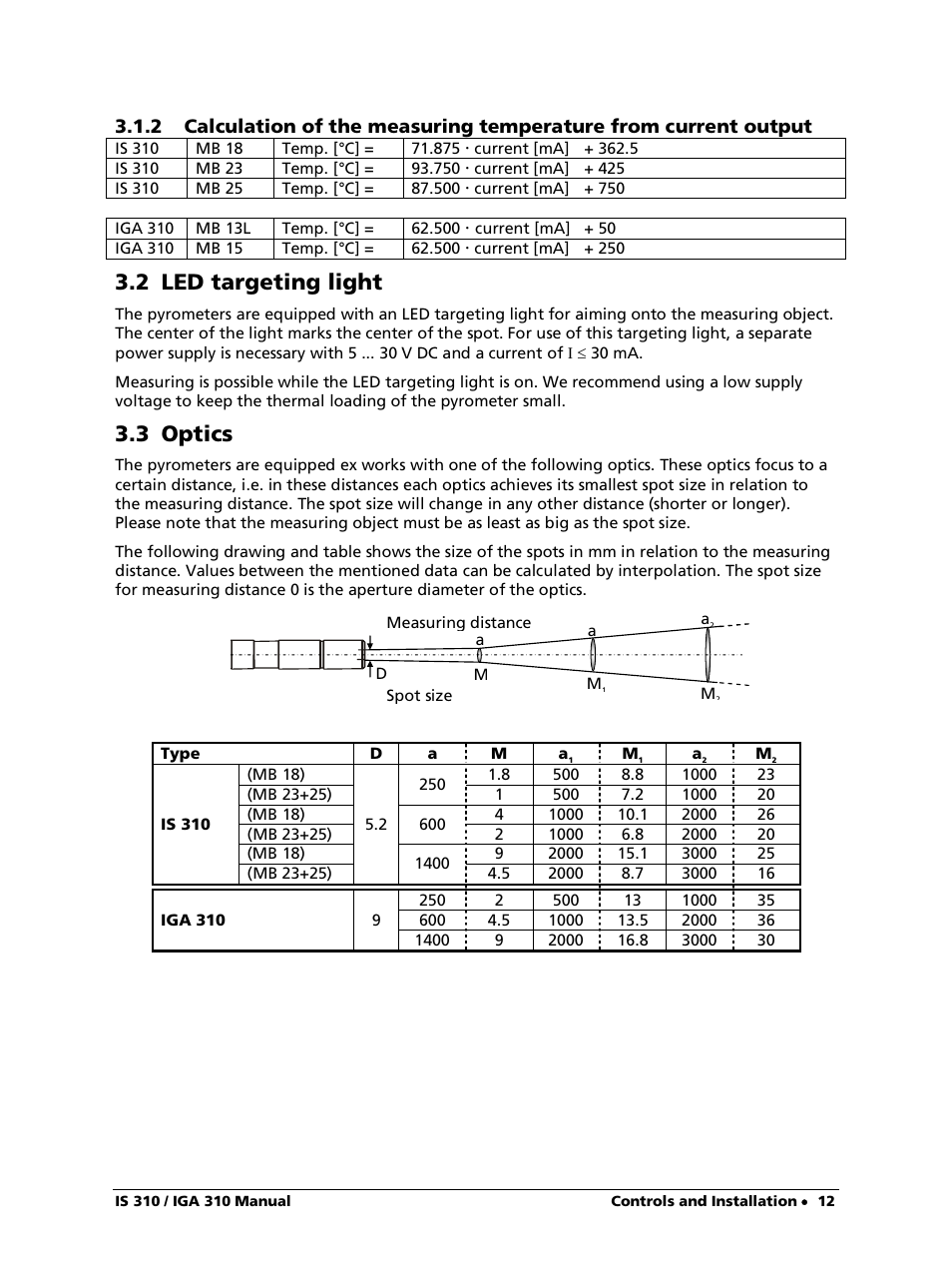 2 led targeting light, 3 optics | LumaSense Technologies IS 310 User Manual | Page 12 / 21