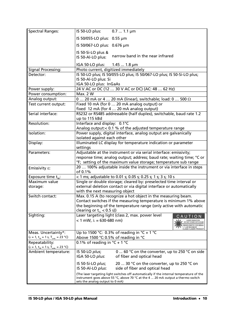LumaSense Technologies IS 50-LO plus User Manual | Page 10 / 36