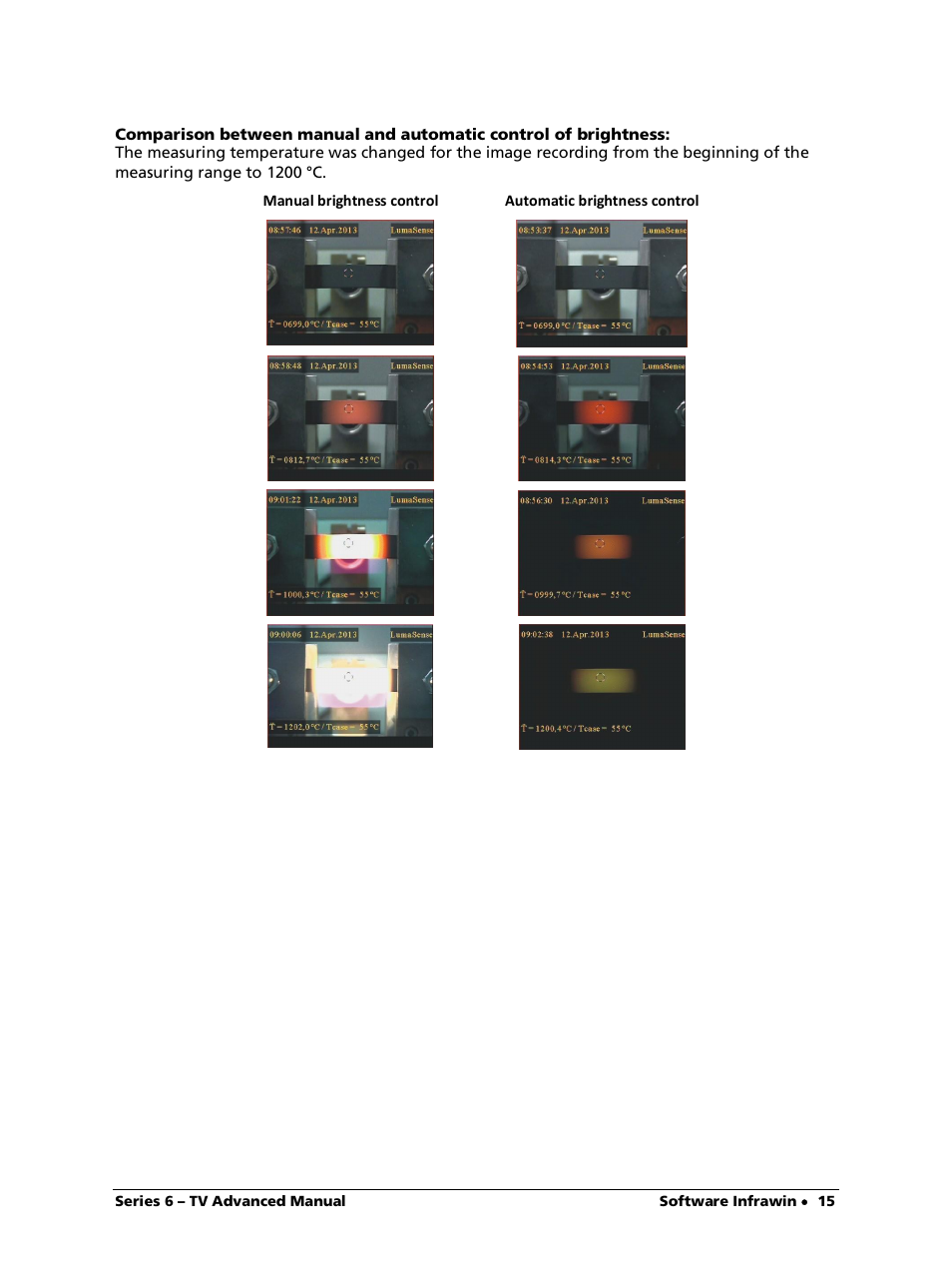 LumaSense Technologies ISR 6-TV Advanced User Manual | Page 15 / 25