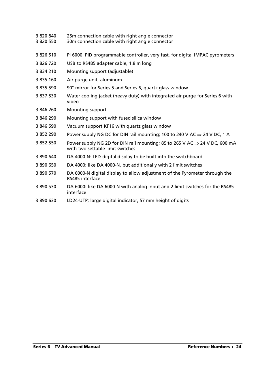 LumaSense Technologies ISR 6-TV Advanced User Manual | Page 24 / 25