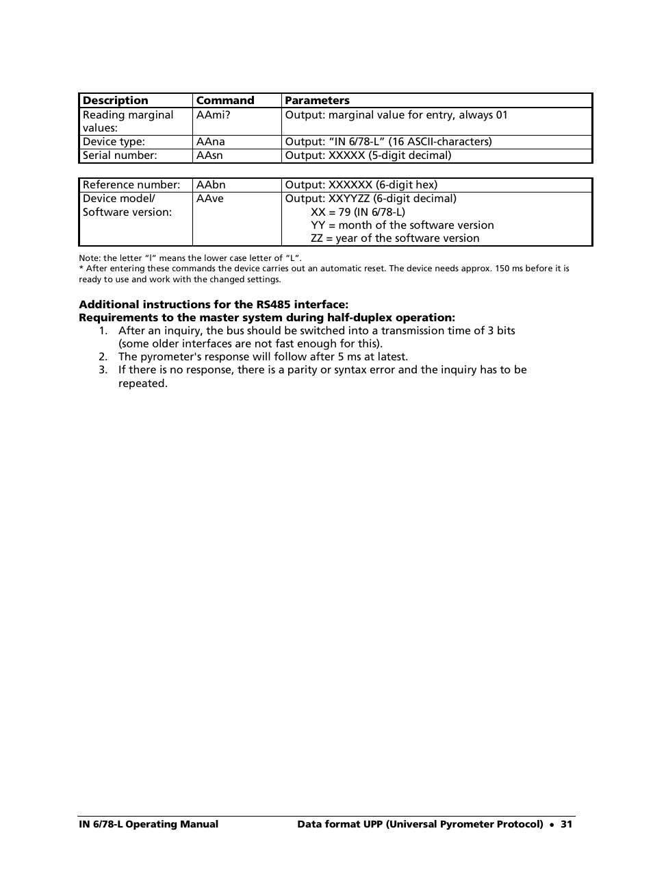 LumaSense Technologies IN 6/78-L User Manual | Page 31 / 38