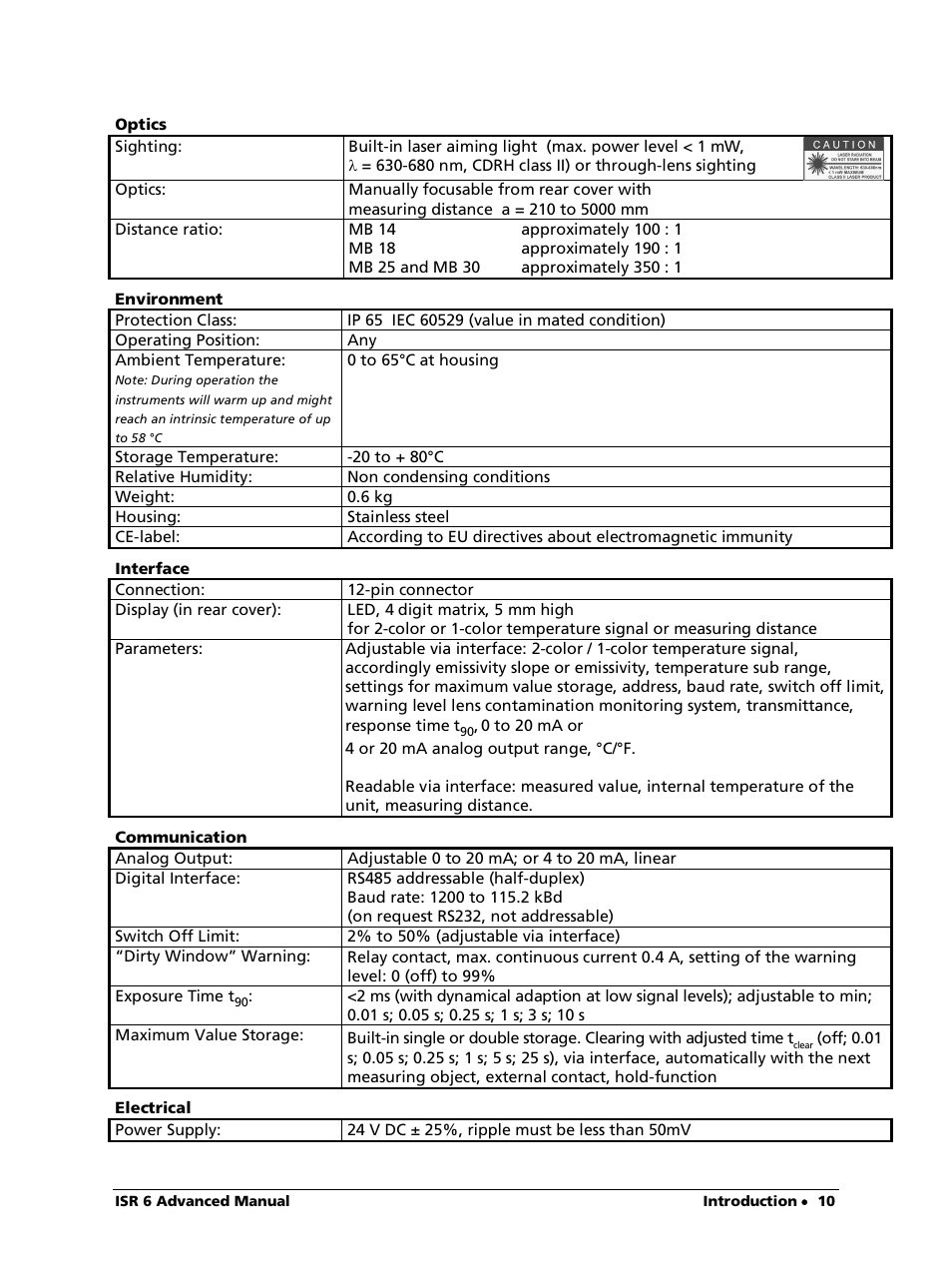 LumaSense Technologies ISR 6 Advanced User Manual | Page 10 / 50