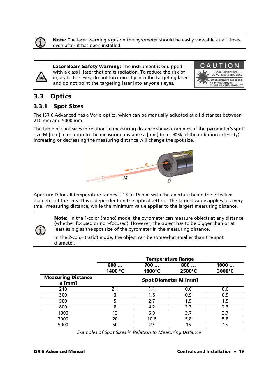 3 optics, 1 spot sizes | LumaSense Technologies ISR 6 Advanced User Manual | Page 19 / 50