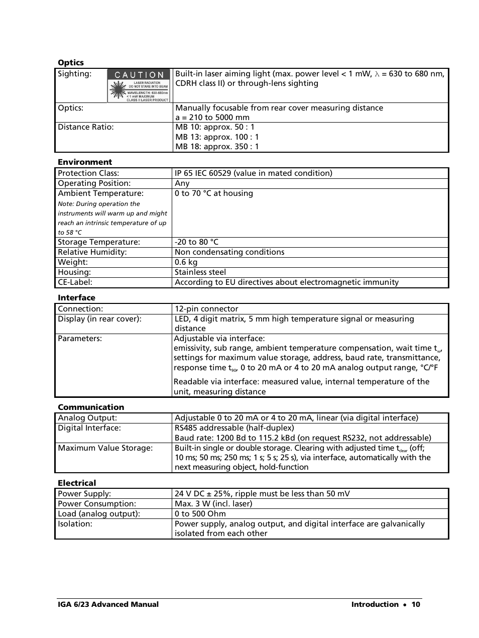 LumaSense Technologies IGA 6/23 Advanced User Manual | Page 10 / 46