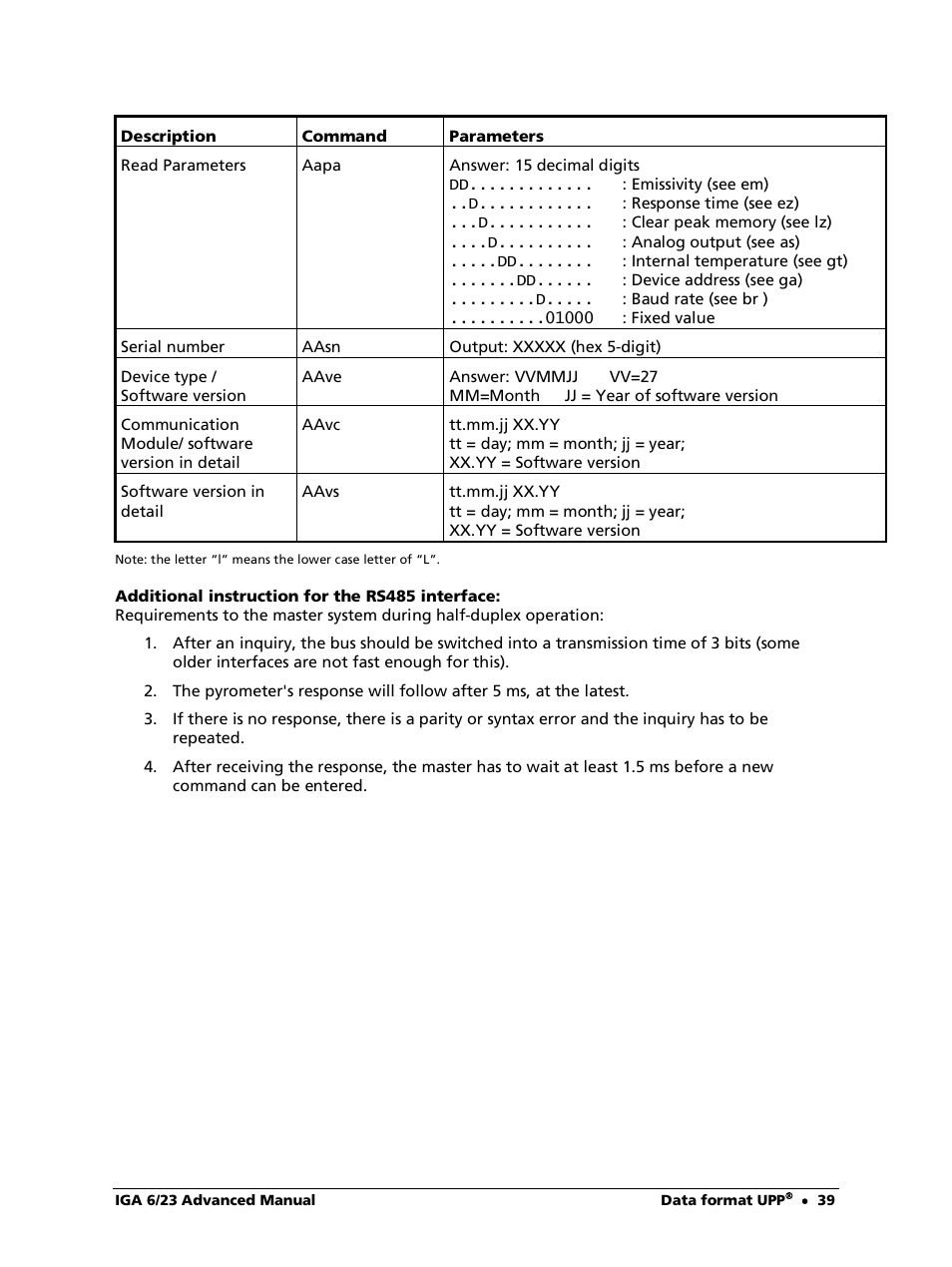 LumaSense Technologies IGA 6/23 Advanced User Manual | Page 39 / 46