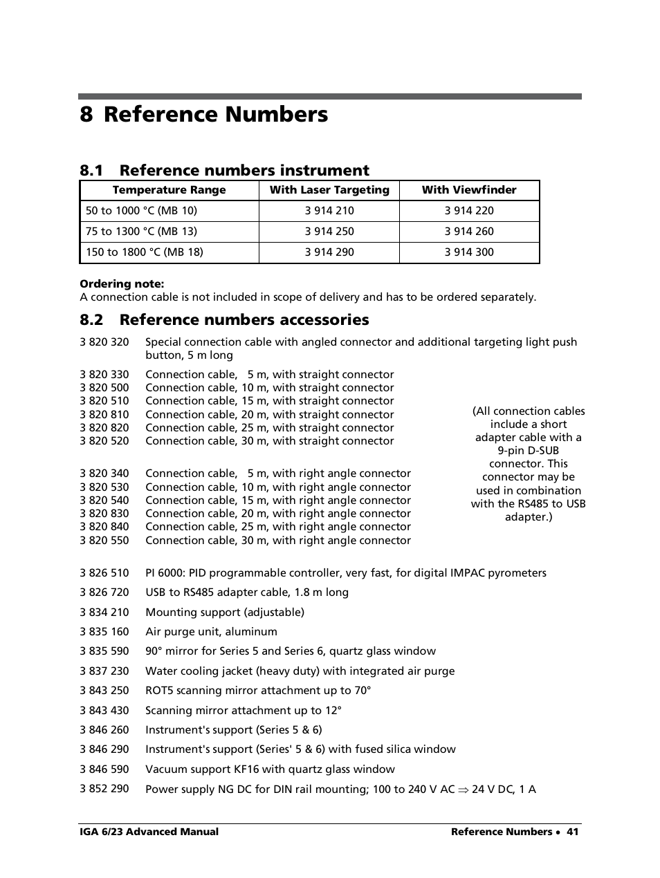 8 reference numbers, 1 reference numbers instrument, 2 reference numbers accessories | LumaSense Technologies IGA 6/23 Advanced User Manual | Page 41 / 46