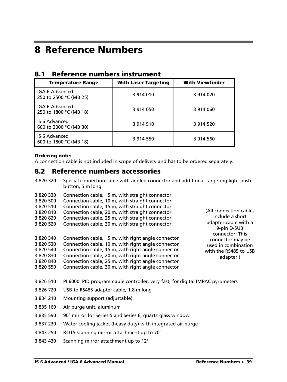 8 reference numbers, 1 reference numbers instrument, 2 reference numbers accessories | LumaSense Technologies IS 6 Advanced User Manual | Page 39 / 44