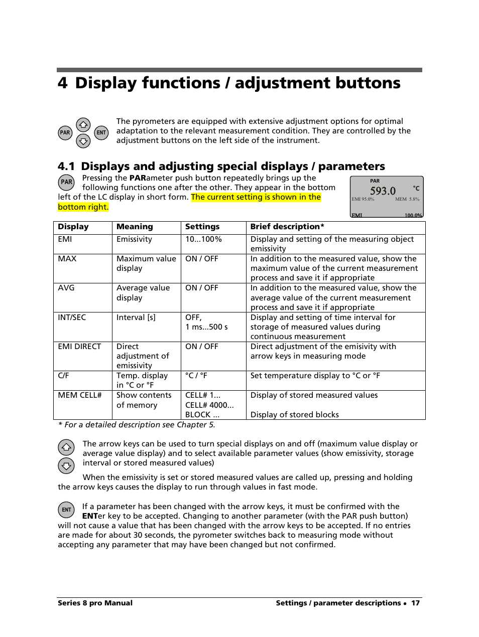 4 display functions / adjustment buttons | LumaSense Technologies IS 8-GS pro User Manual | Page 17 / 32