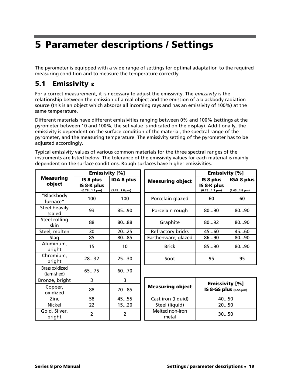 5 parameter descriptions / settings, 1 emissivity ε, 1 emissivity | LumaSense Technologies IS 8-GS pro User Manual | Page 19 / 32