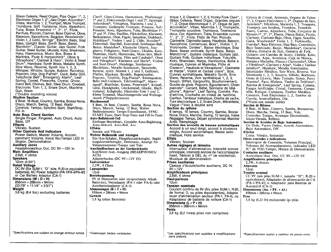 Yamaha PSR-6 User Manual | Page 19 / 20