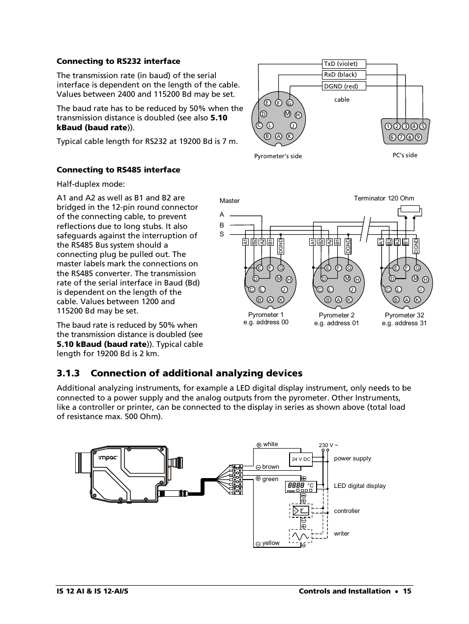 Connecting to rs232 interface, Connecting to rs485 interface, 3 connection of additional analyzing devices | LumaSense Technologies IS 12-Al/S User Manual | Page 15 / 38