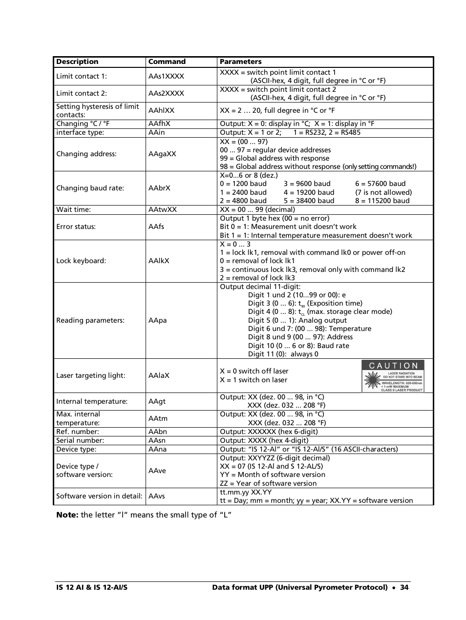 LumaSense Technologies IS 12-Al/S User Manual | Page 34 / 38