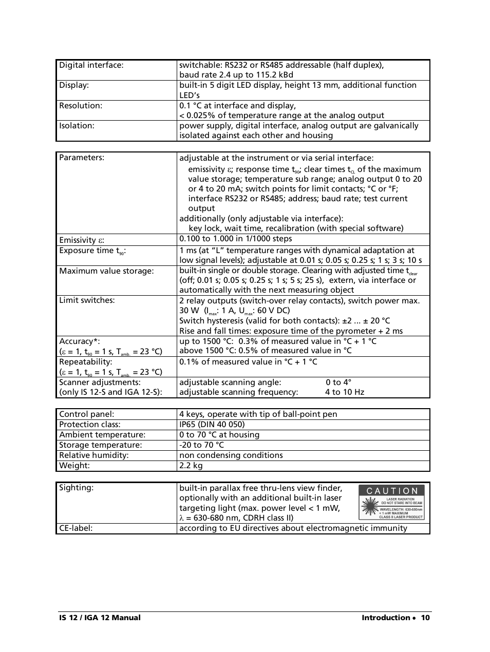 LumaSense Technologies IS 12-S User Manual | Page 10 / 40