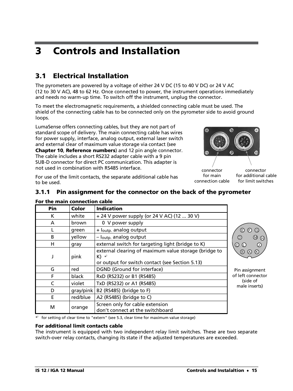 3 controls and installation, 1 electrical installation, For the main connection cable | For additional limit contacts cable | LumaSense Technologies IS 12-S User Manual | Page 15 / 40