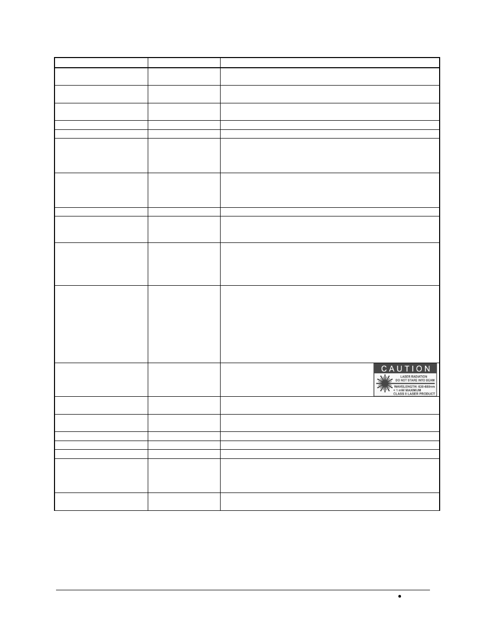 LumaSense Technologies InfraWin 5 User Manual | Page 30 / 32