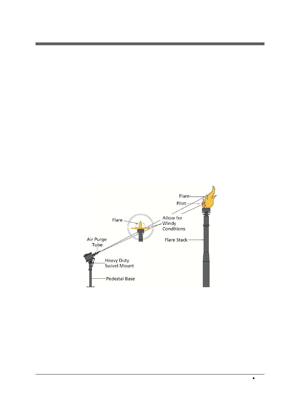 3 mechanical installation, 1 getting started, 2 sight assessment | 1 pilot monitor (pm) sighting, Rted | LumaSense Technologies M8100SM-EXP User Manual | Page 17 / 78