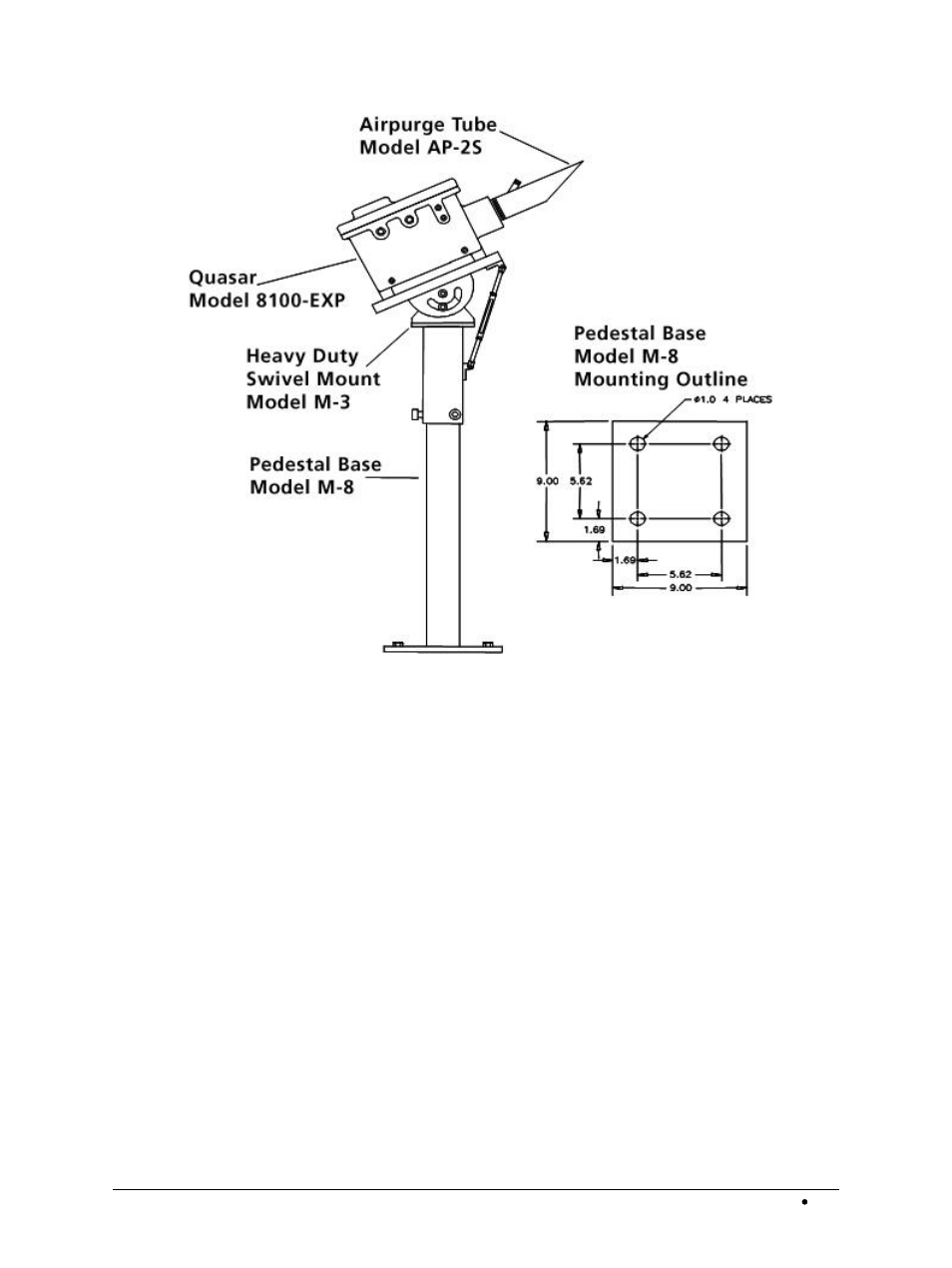 3 ambient temperature limits, 4 cooling requirements, 1 water cooling | LumaSense Technologies M8100SM-EXP User Manual | Page 19 / 78