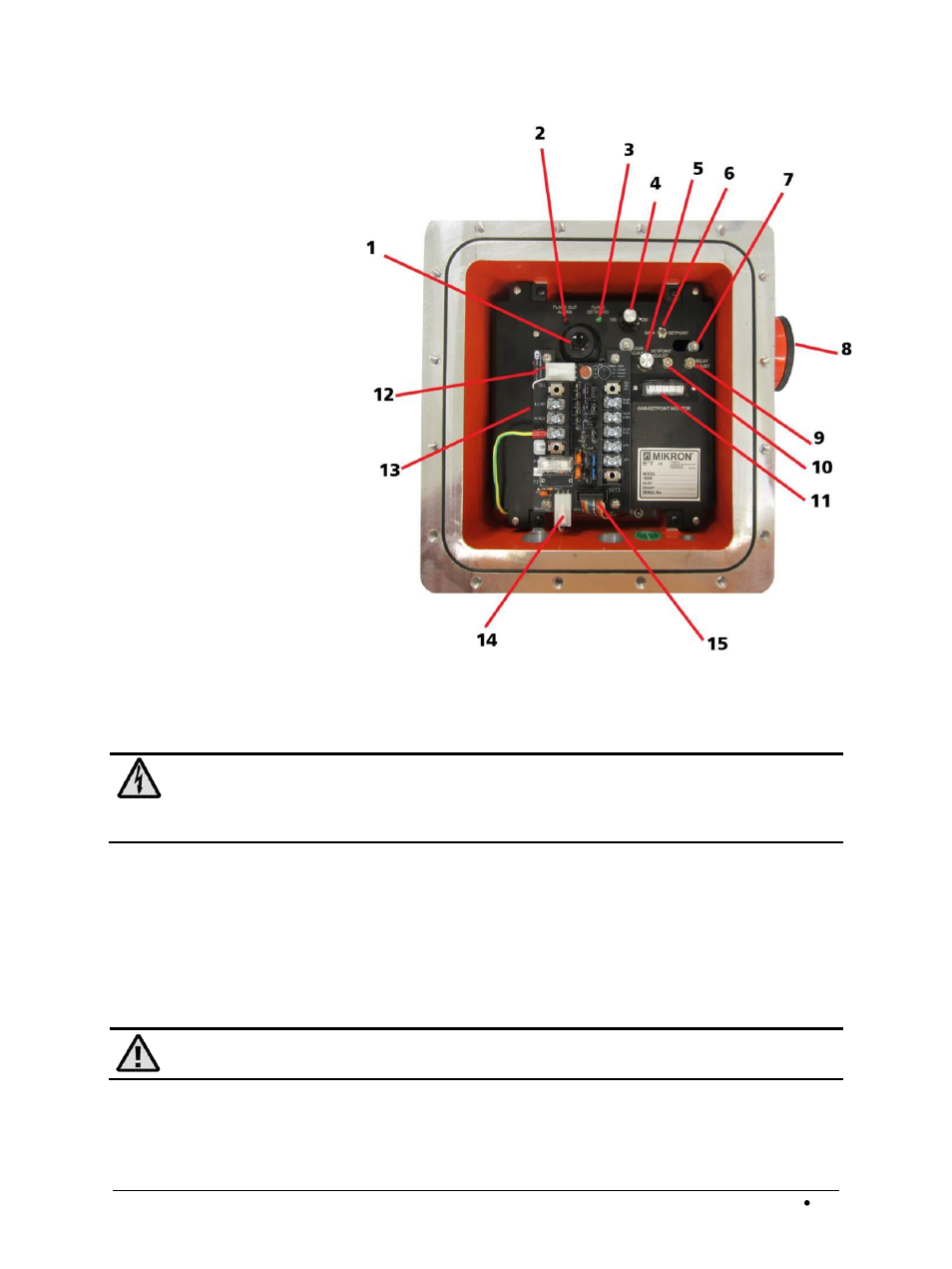 1 start-up operation checklist, pilot monitor (pm), 1 getting started | LumaSense Technologies M8100SM-EXP User Manual | Page 31 / 78
