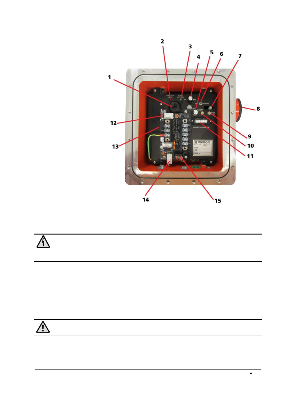 1 start-up operation checklist, flare monitor (fm), 1 getting started | LumaSense Technologies M8100SM-EXP User Manual | Page 36 / 78
